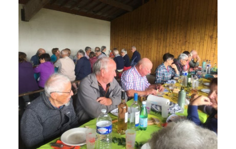 Retour sur le barbecue